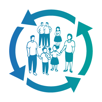 Local energy for local people - a circular community economy