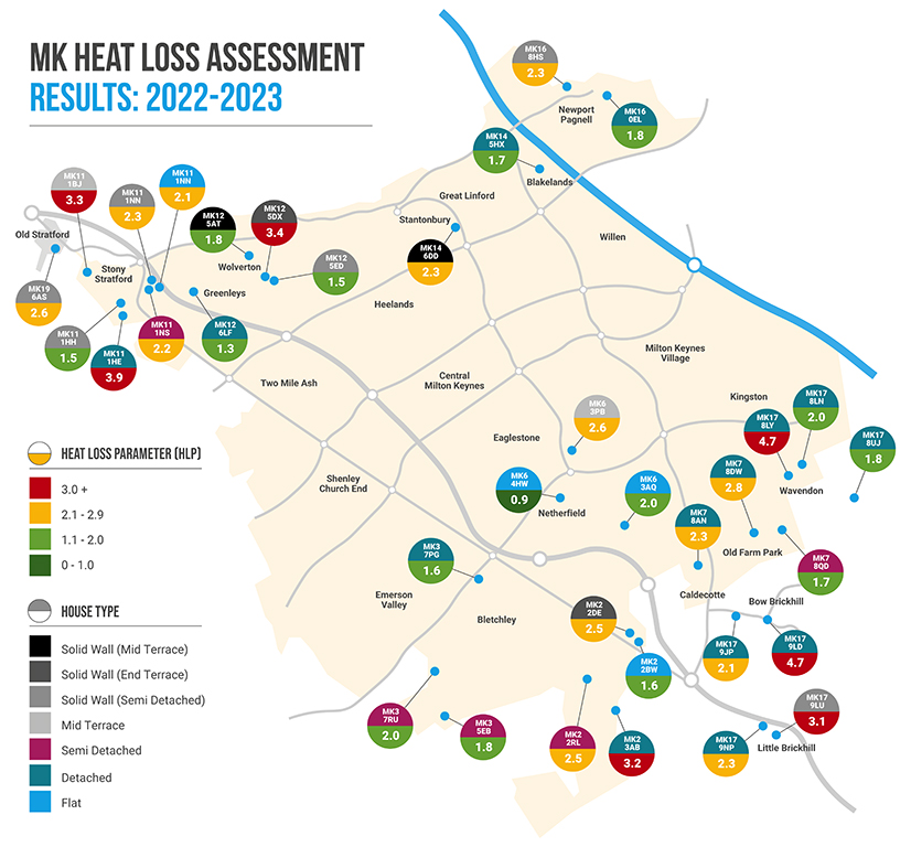 MK heat loss assessment map